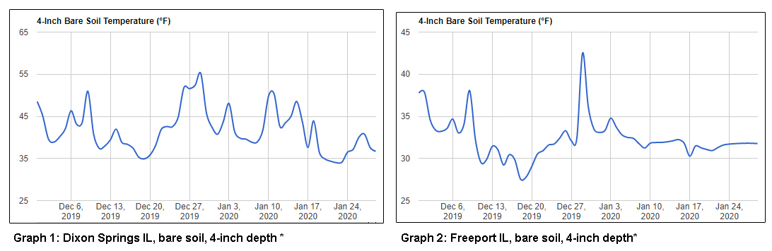 Graph 1 2.jpg